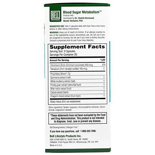 Bell Blood Sugar Metabolism