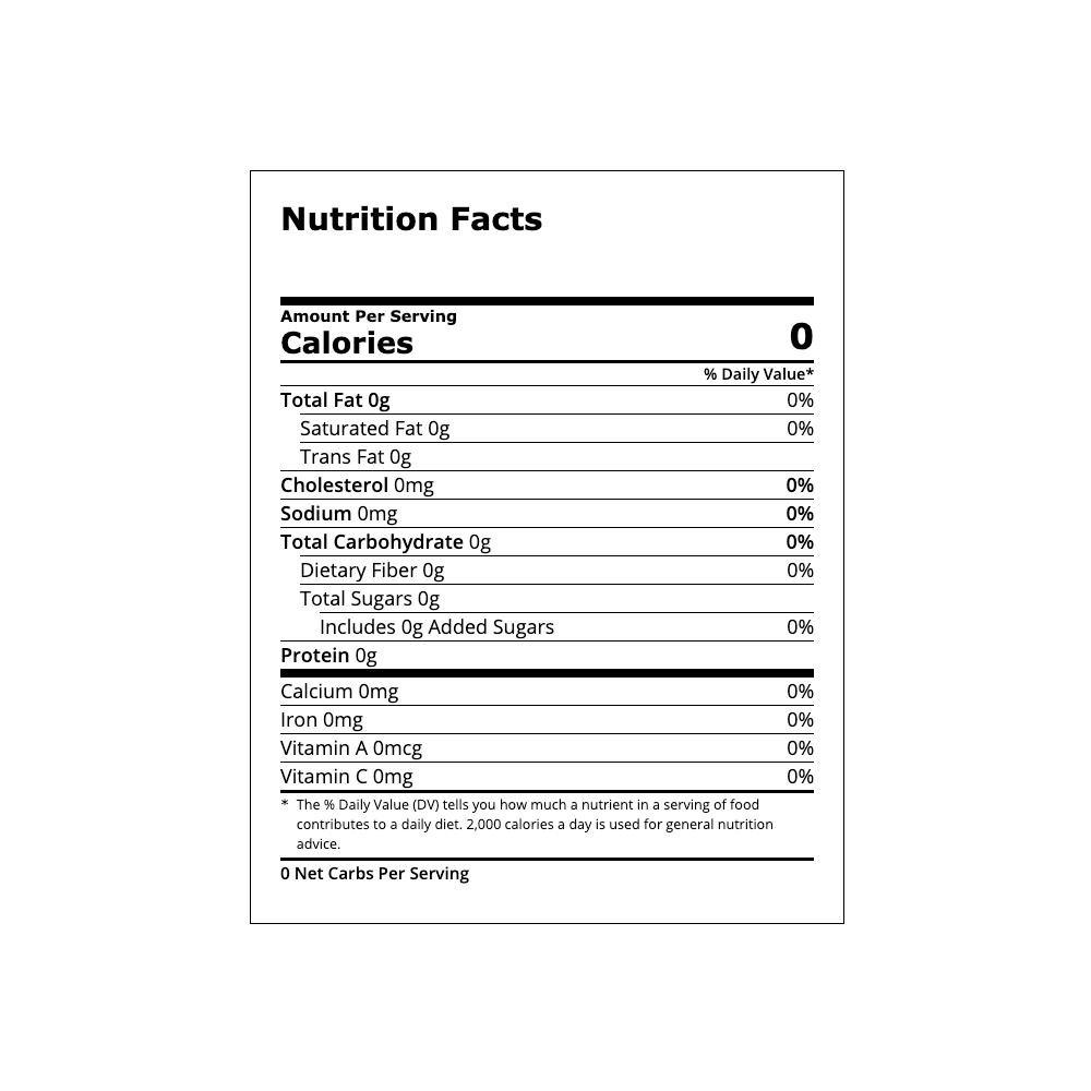 Bitter Wood | Carbohydrate Utilization Support