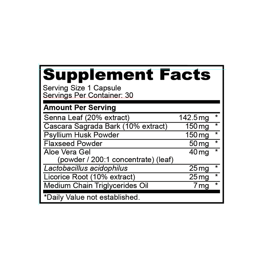 Belly Fat Blast 15 Day Cleanse Ingredients