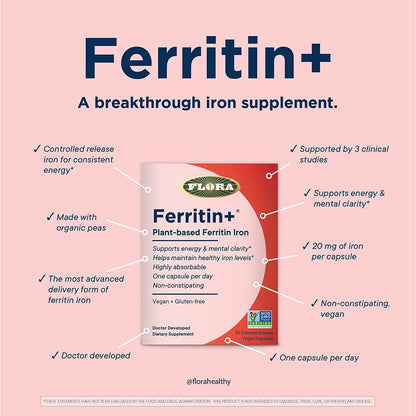 Flora - Ferritin+ Plant-Based Iron, Non-Constipating, capsules bottle detail view
