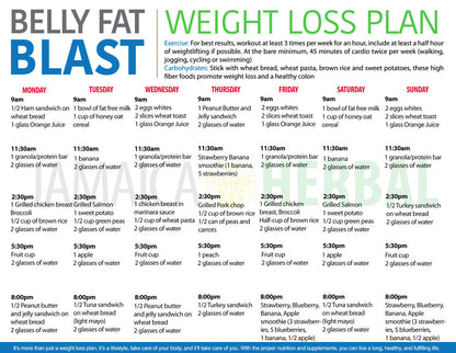 Herbal 15 Day Program nutrition guide